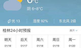 桂林天气预报15天天气