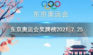 中国奖牌榜2021